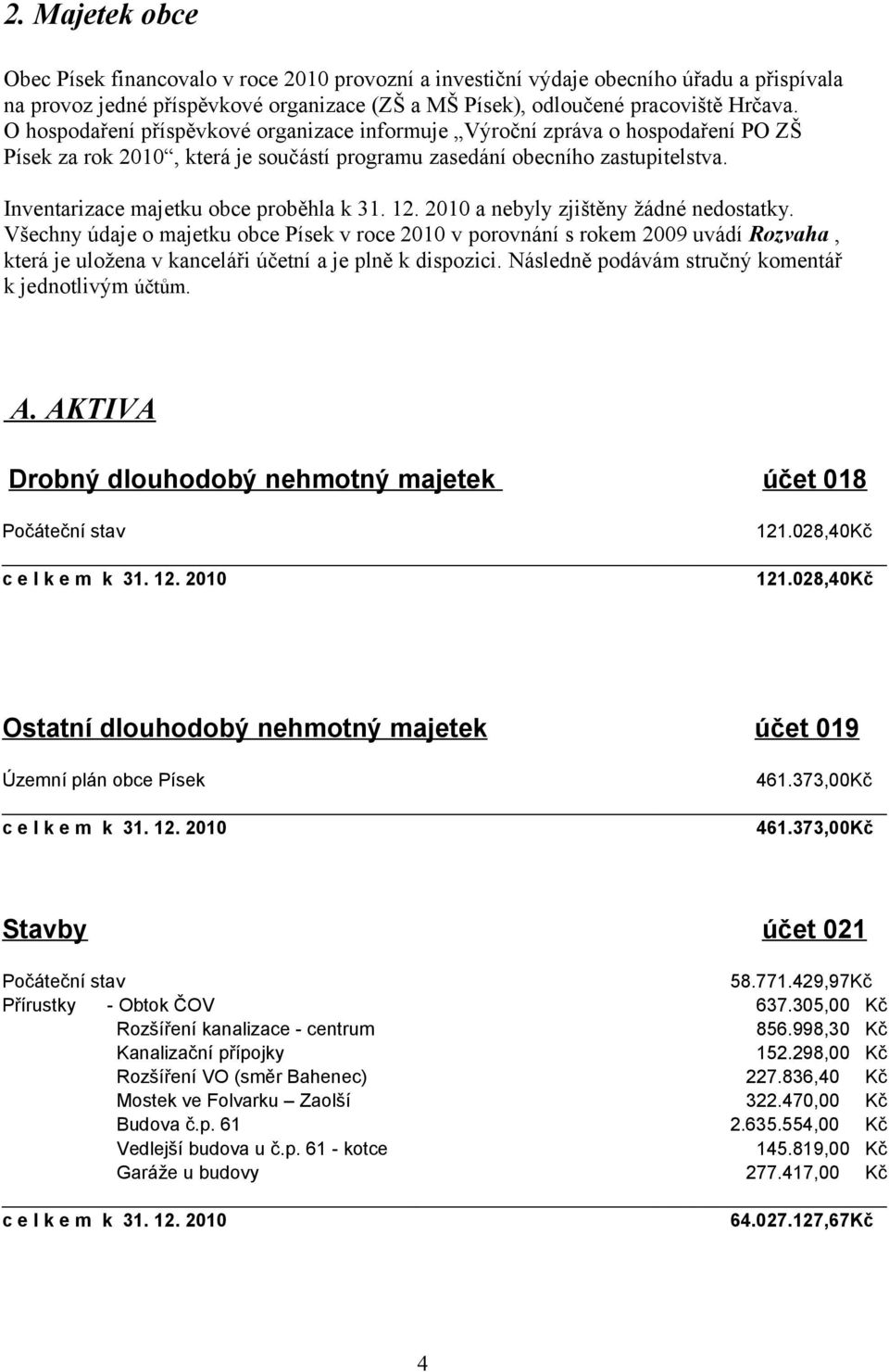 Inventarizace majetku obce proběhla k 31. 12. 2010 a nebyly zjištěny žádné nedostatky.