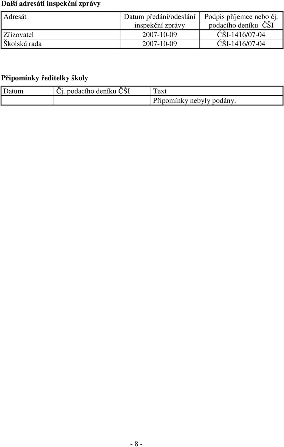 podacího deníku ČŠI Zřizovatel 2007-10-09 ČŠI-1416/07-04 Školská rada
