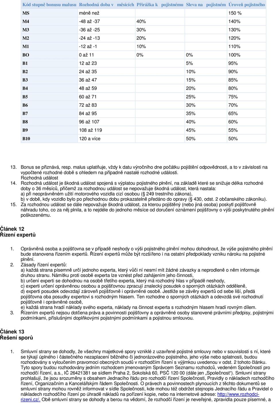 108 až 119 45% 55% B10 120 a více 50% 50% 13. Bonus se přiznává, resp.