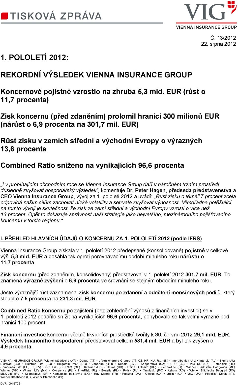 EUR) Růst zisku v zemích střední a východní Evropy o výrazných 13,6 procenta Combined Ratio sníženo na vynikajících 96,6 procenta I v probíhajícím obchodním roce se Vienna Insurance Group daří v