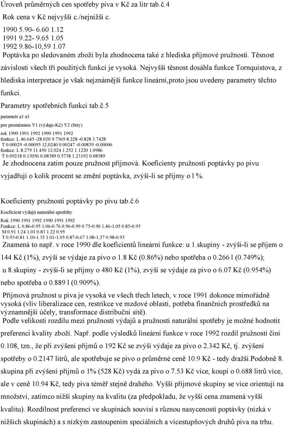 Nejvyšší těsnost dosáhla funkce Tornquistova, z hlediska interpretace je však nejznámější funkce lineární,proto jsou uvedeny parametry těchto funkcí. Parametry spotřebních funkcí tab.č.