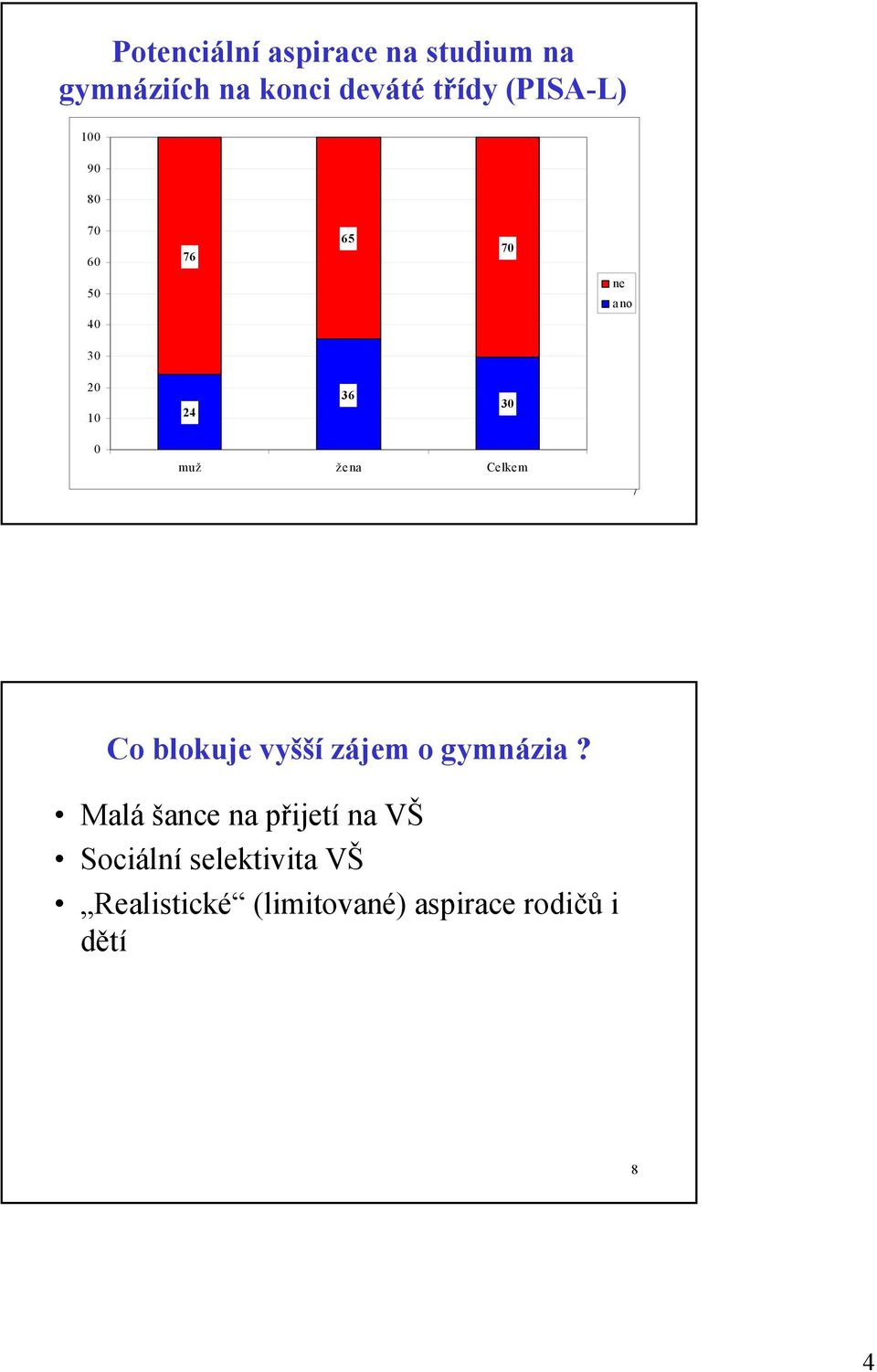 7 Co blokuje vyšší zájem o gymnázia?