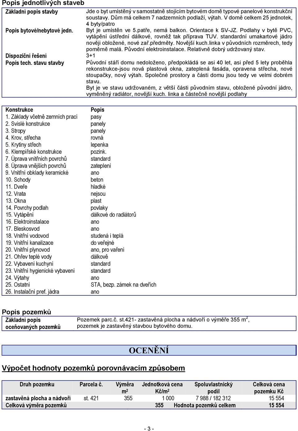 Vnitřní obklady keramické ano 10. Schody beton 11. Dveře hladké 12. Vrata nejsou 13. Okna plast 14. Povrchy podlah povlaky 15. Vytápění dálkové do radiátorů 16. Elektroinstalace ano 17.