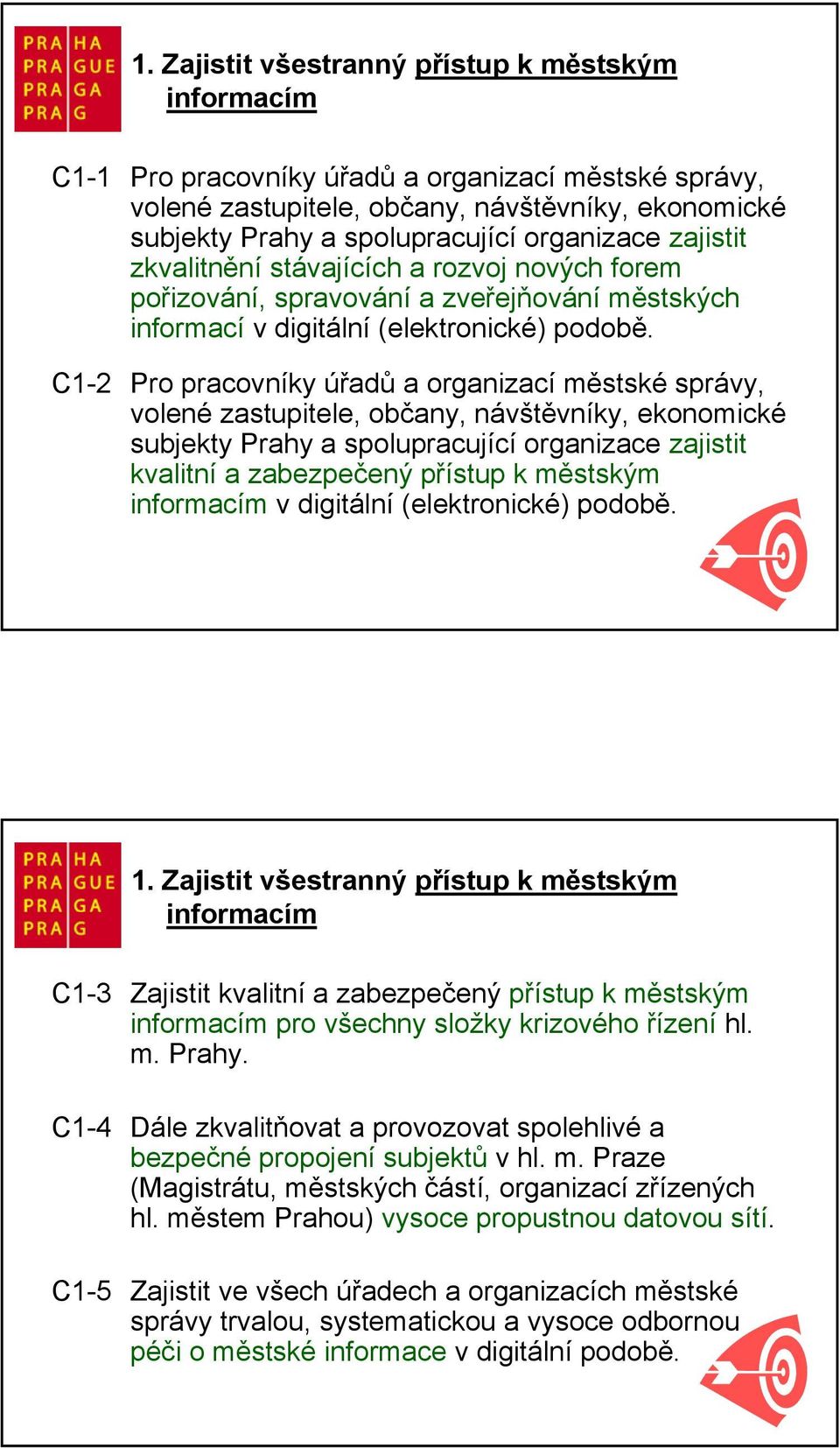 C1-2 Pro pracovníky úřadů a organizací městské správy, volené zastupitele, občany, návštěvníky, ekonomické subjekty Prahy a spolupracující organizace zajistit kvalitní a zabezpečený přístup k