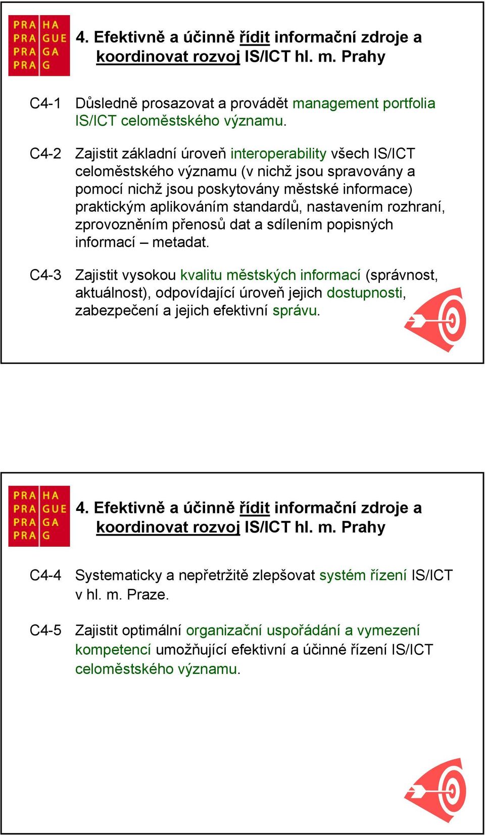 nastavením rozhraní, zprovozněním přenosů dat a sdílením popisných informací metadat.