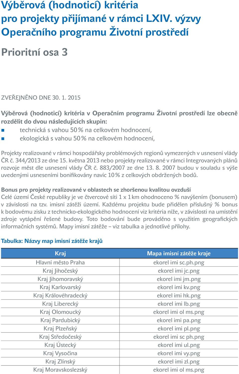 celkovém hodnocení, Projekty realizované v rámci hospodářsky problémových regionů vymezených v usnesení vlády ČR č. 344/2013 ze dne 15.