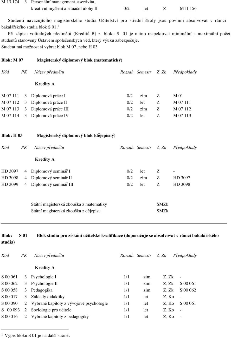 1 Při zápisu volitelných předmětů (Kreditů B) z bloku S 01 je nutno respektovat minimální a maximální počet studentů stanovený Ústavem společenských věd, který výuku zabezpečuje.