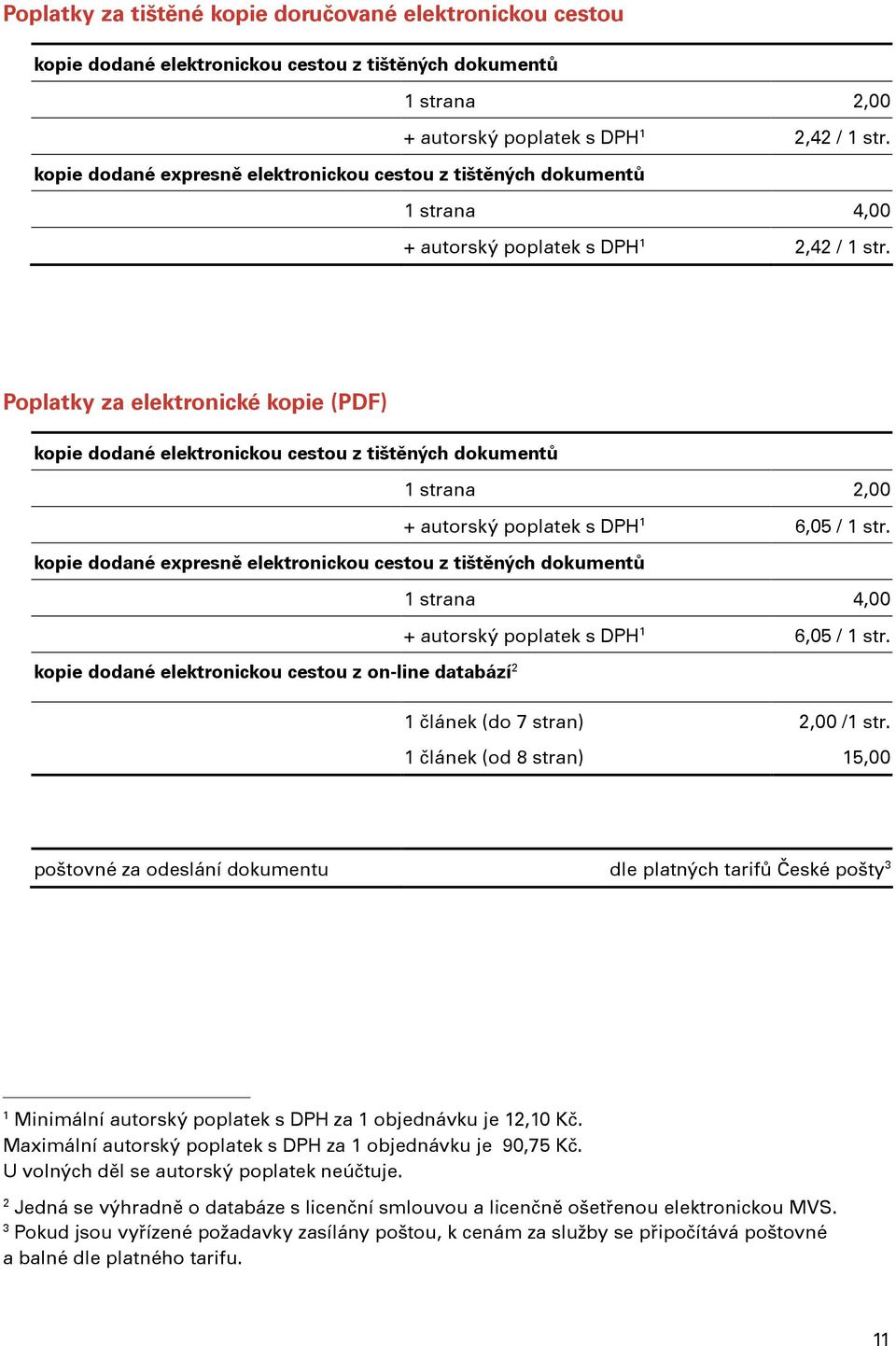 Poplatky za elektronické kopie (PDF) kopie dodané elektronickou cestou z tištěných dokumentů 1 strana 2,00 + autorský poplatek s DPH 1 6,05 / 1 str.