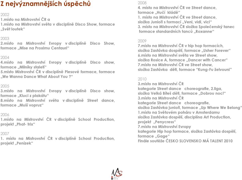 místo Mistrovství ČR v disciplíně Plesové formace, formace We Wanna Dance What About You? 2005 3.místo na Mistrovství Evropy v disciplíně Disco show, formace Kluci z plakátu 8.