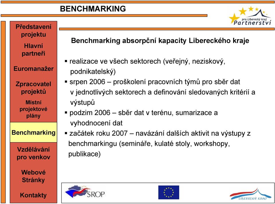 definování sledovaných kritérií a výstupů podzim 2006 sběr dat v terénu, sumarizace a vyhodnocení dat