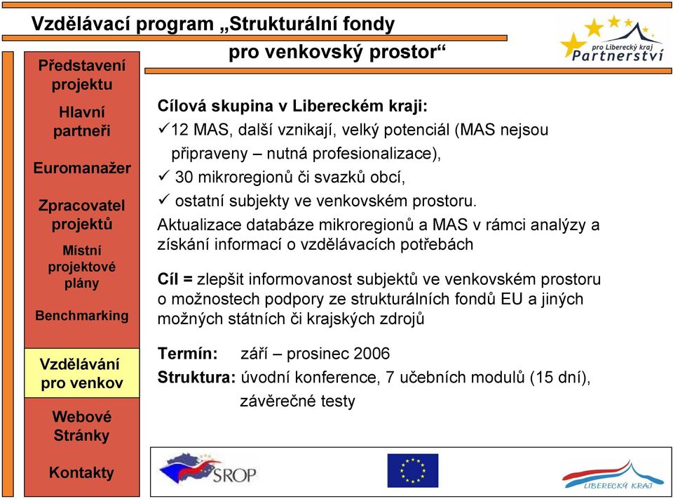 Aktualizace databáze mikroregionů a MAS v rámci analýzy a získání informací o vzdělávacích potřebách Cíl = zlepšit informovanost subjektů ve