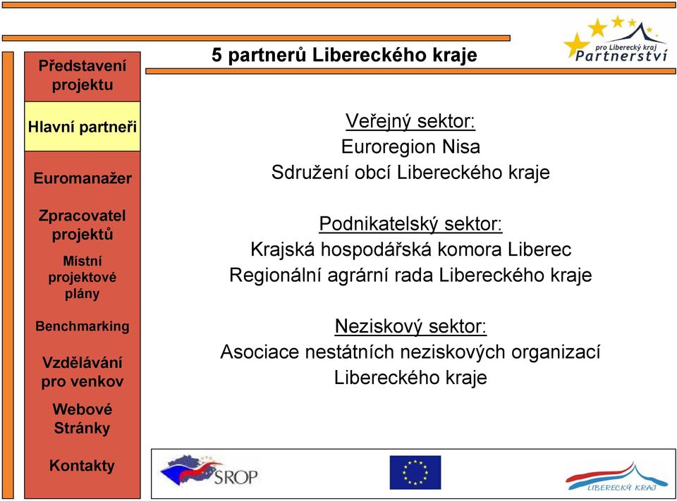 hospodářská komora Liberec Regionální agrární rada Libereckého