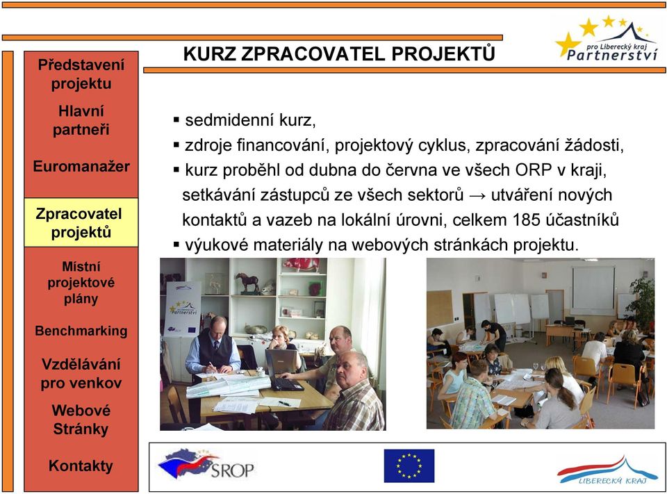 kraji, setkávání zástupců ze všech sektorů utváření nových kontaktů a vazeb