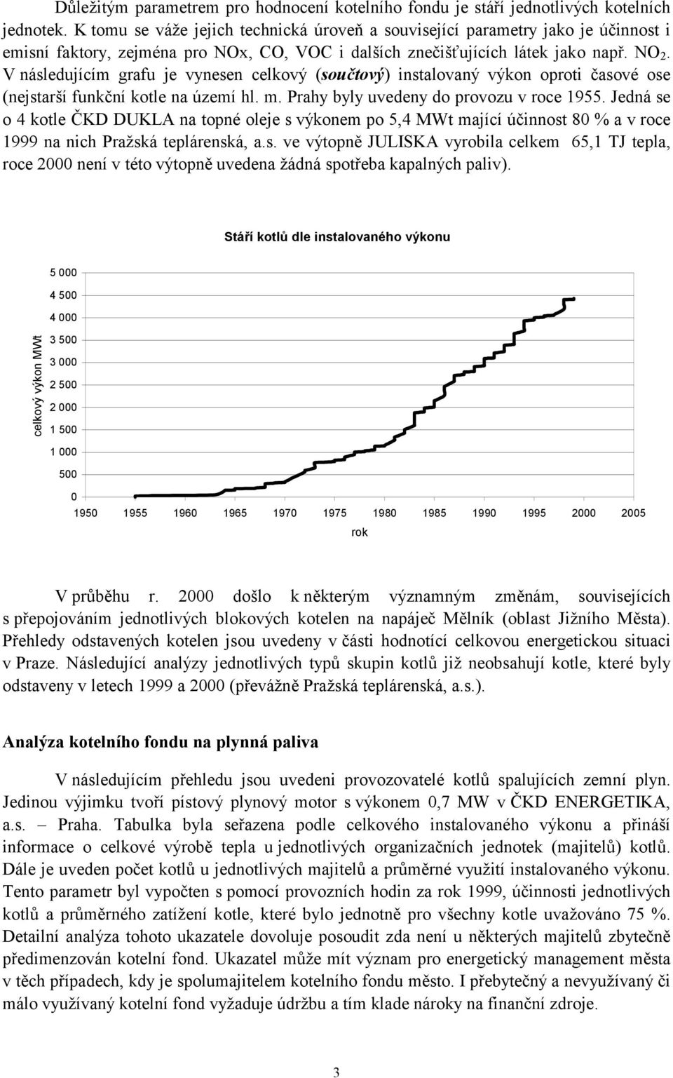 V následujícím grafu je vynesen celkový (součtový) instalovaný výkon oproti časové ose (nejstarší funkční kotle na území hl. m. Prahy byly uvedeny do provozu v roce 1955.