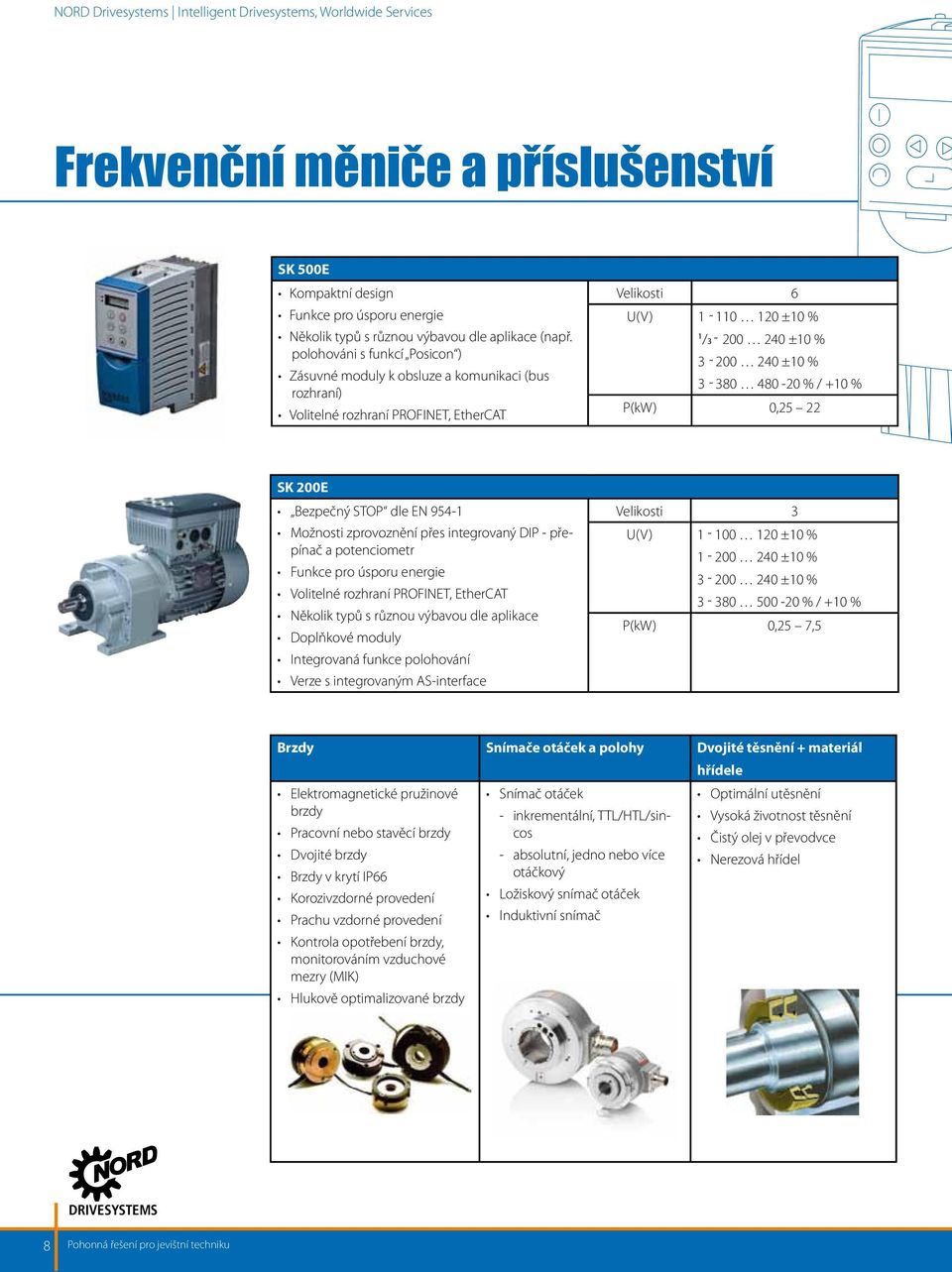 480-20 % / +10 % P(kW) 0,25 22 SK 200E Bezpečný STOP dle EN 954-1 Možnosti zprovoznění přes integrovaný DIP - přepínač a potenciometr Funkce pro úsporu energie Volitelné rozhraní PROFINET, EtherCAT