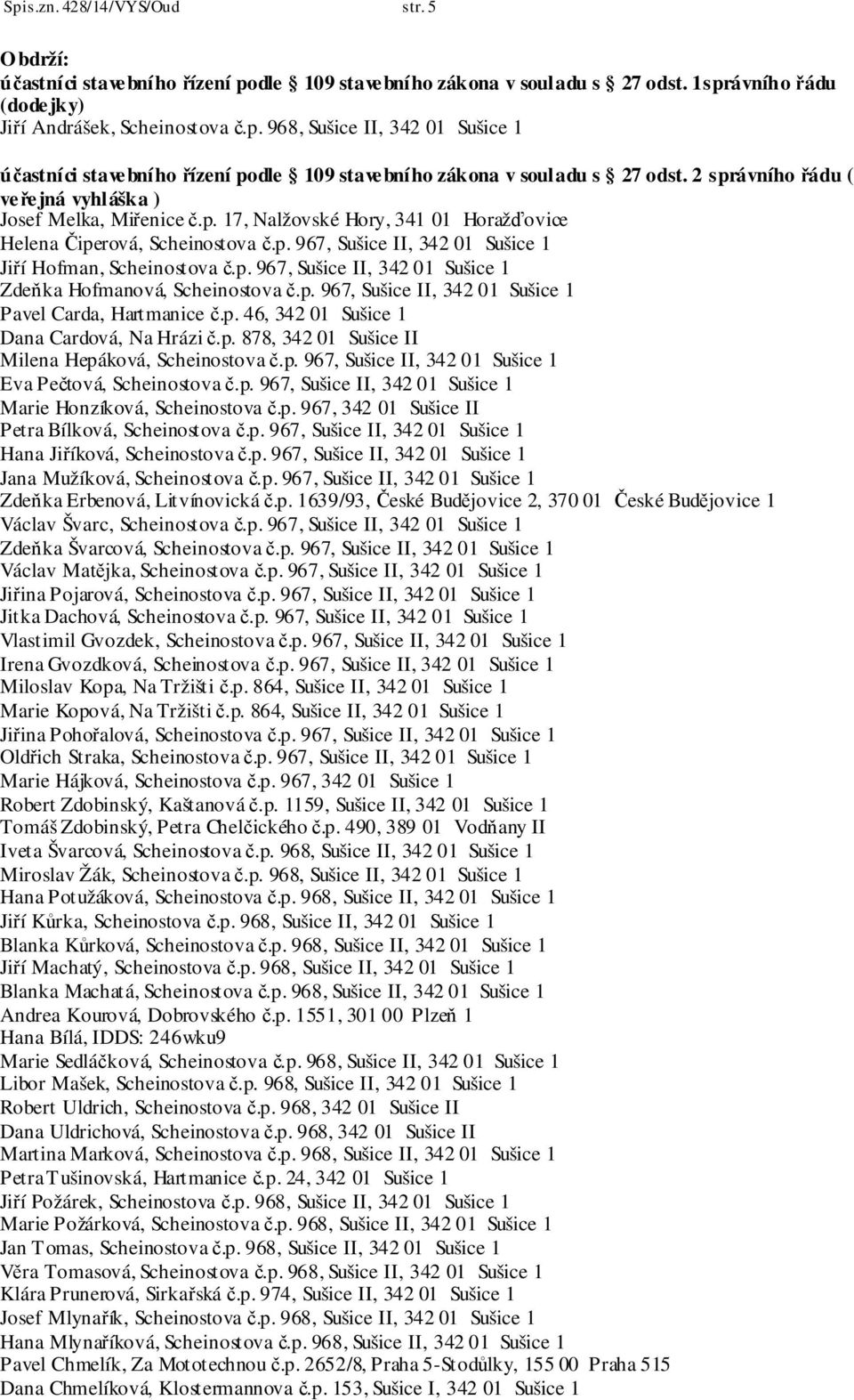 p. 967, Sušice II, 342 01 Sušice 1 Zdeňka Hofmanová, Scheinostova č.p. 967, Sušice II, 342 01 Sušice 1 Pavel Carda, Hartmanice č.p. 46, 342 01 Sušice 1 Dana Cardová, Na Hrázi č.p. 878, 342 01 Sušice II Milena Hepáková, Scheinostova č.