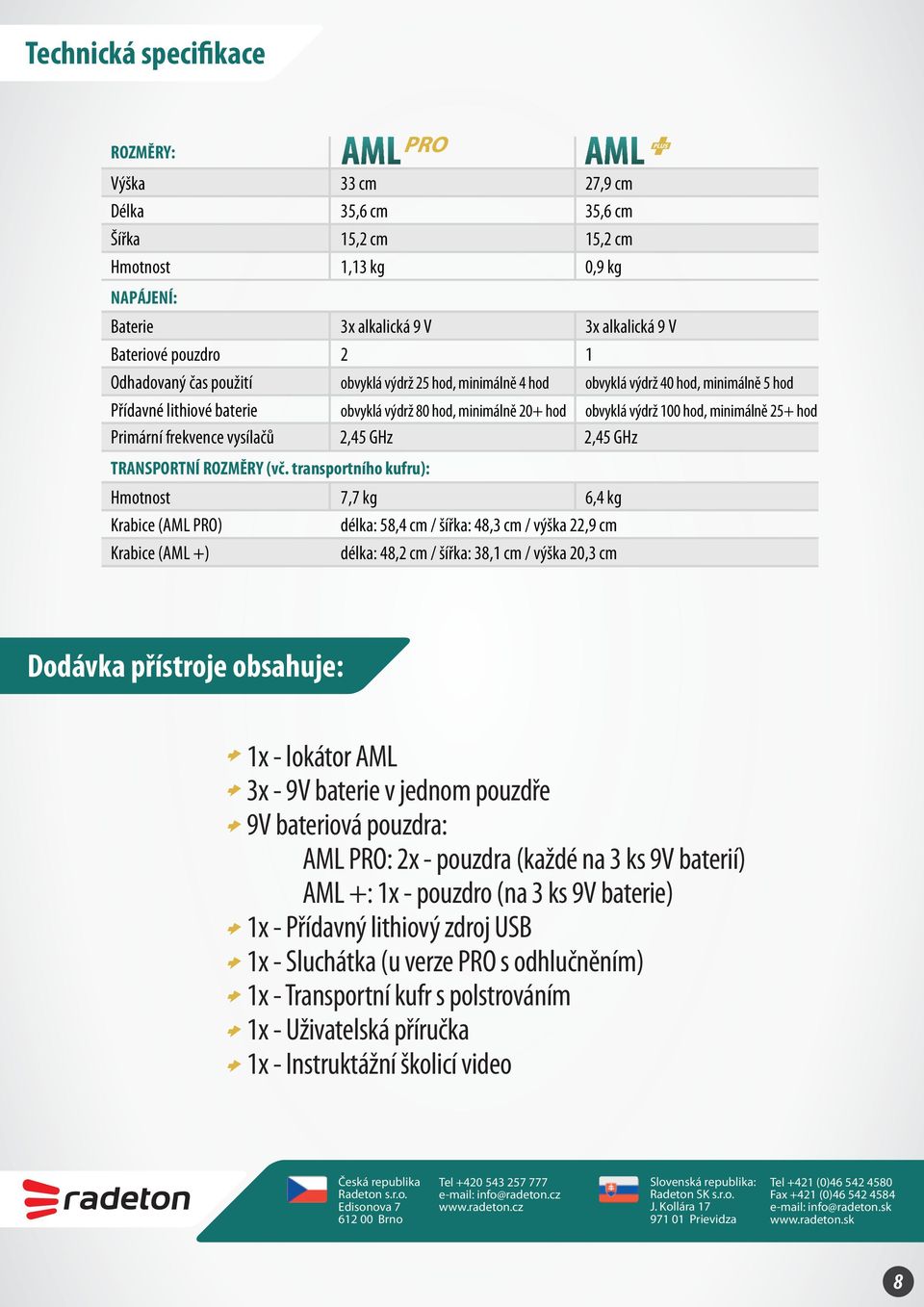 25+ hod Primární frekvence vysílačů 2,45 GHz 2,45 GHz TRANSPORTNÍ ROZMĚRY (vč.