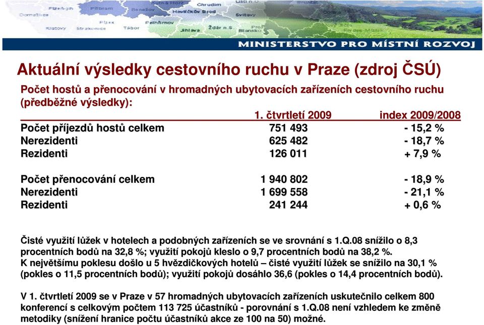 Rezidenti 241 244 + 0,6 % Čisté využití lůžek v hotelech a podobných zařízeních se ve srovnání s 1.Q.