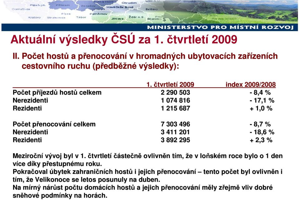 3 411 201-18,6 % Rezidenti 3 892 295 + 2,3 % Meziroční vývoj byl v 1. čtvrtletí částečně ovlivněn tím, že v loňském l roce bylo o 1 den více díky přestupnému roku.