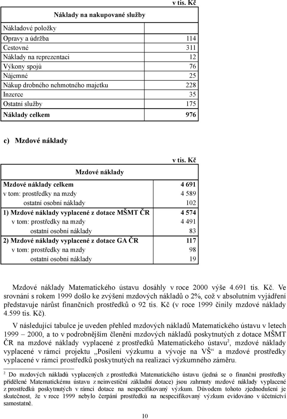 tom: prostředky na mzdy 4 491 ostatní osobní náklady 83 2) Mzdové náklady vyplacené z dotace GA ČR 117 v tom: prostředky na mzdy 98 ostatní osobní náklady 19 Mzdové náklady Matematického ústavu