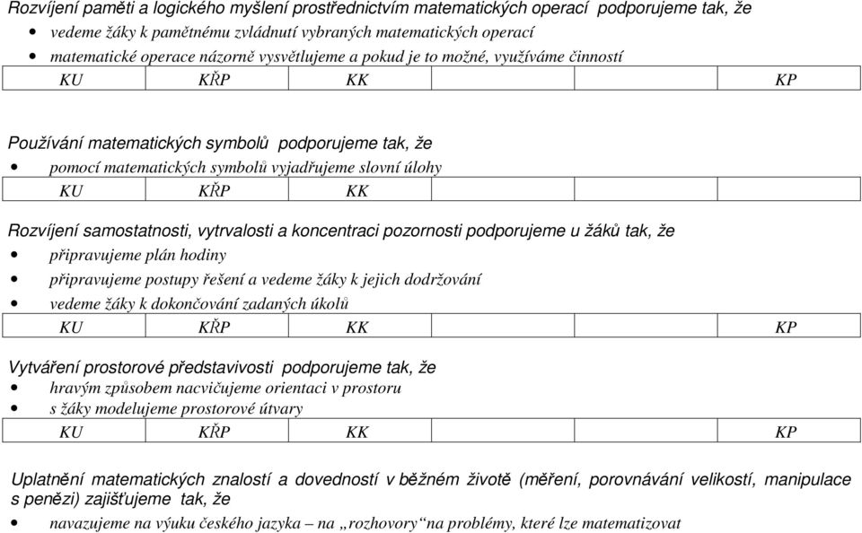 samostatnosti, vytrvalosti a koncentraci pozornosti podporujeme u žáků tak, že připravujeme plán hodiny připravujeme postupy řešení a vedeme žáky k jejich dodržování vedeme žáky k dokončování