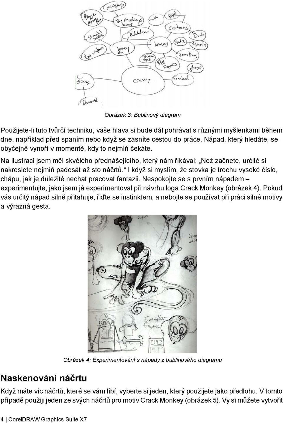 Na ilustraci jsem měl skvělého přednášejícího, který nám říkával: Než začnete, určitě si nakreslete nejmíň padesát až sto náčrtů.