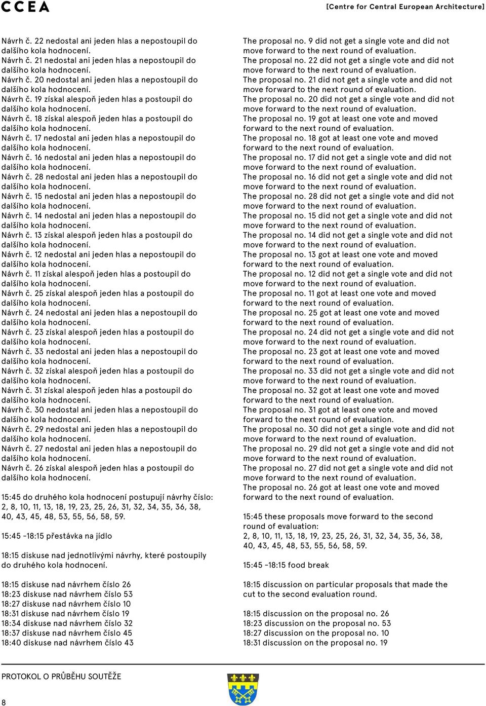 16 nedostal ani jeden hlas a nepostoupil do Návrh č. 28 nedostal ani jeden hlas a nepostoupil do Návrh č. 15 nedostal ani jeden hlas a nepostoupil do Návrh č.