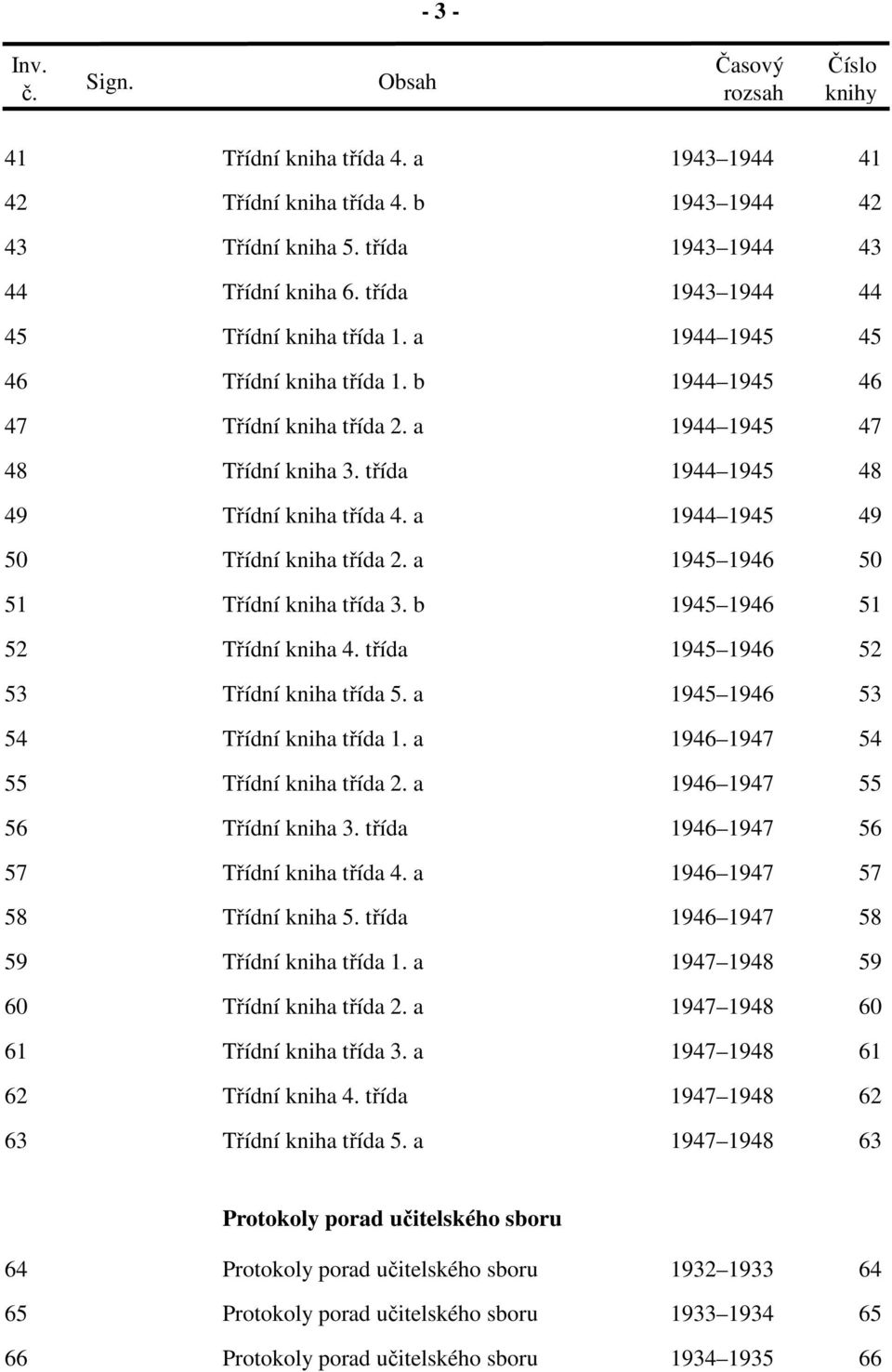 třída 1944 1945 48 49 Třídní kniha třída 4. a 1944 1945 49 50 Třídní kniha třída 2. a 1945 1946 50 51 Třídní kniha třída 3. b 1945 1946 51 52 Třídní kniha 4.