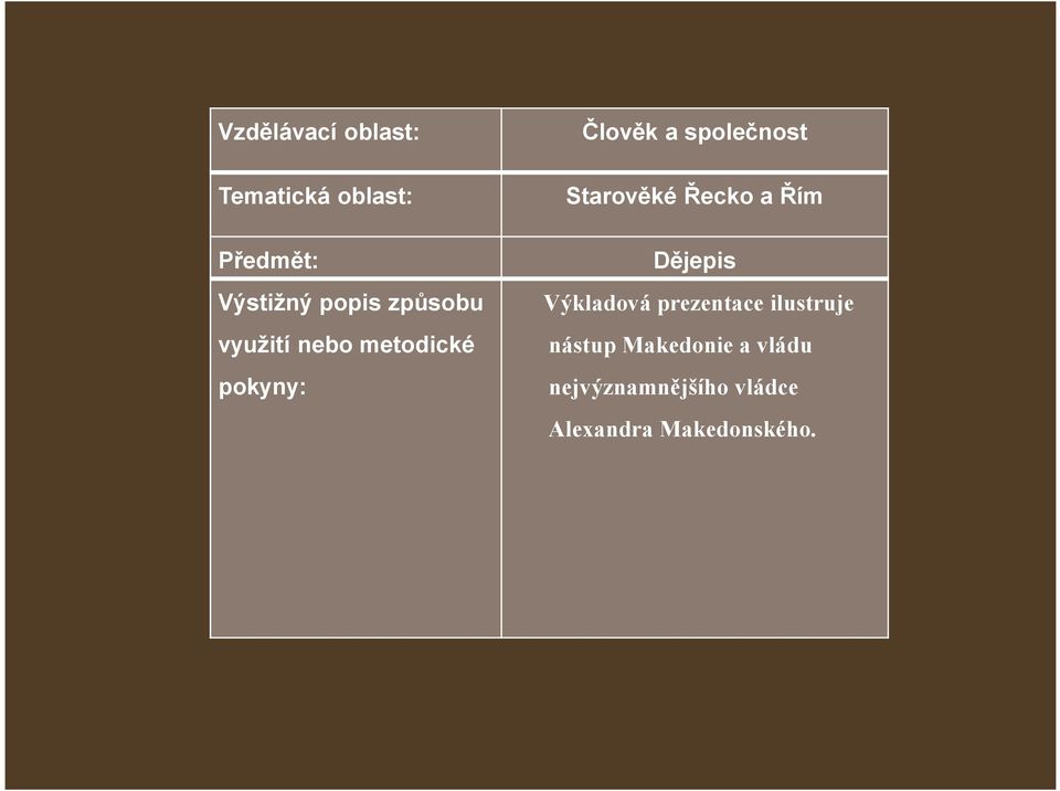 Výkladová prezentace ilustruje využití nebo metodické nástup