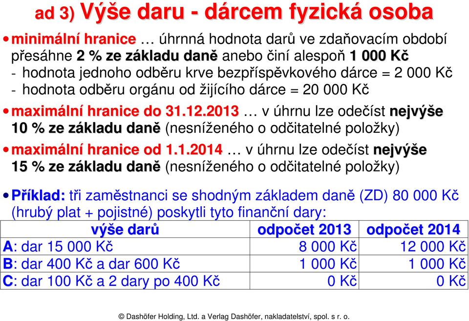 2013 v úhrnu lze odečíst nejvýše 10 % ze základu daně (nesníženého o odčitatelné položky) maximální hranice od 1.1.2014 v úhrnu lze odečíst nejvýše 15 % ze základu daně (nesníženého o odčitatelné