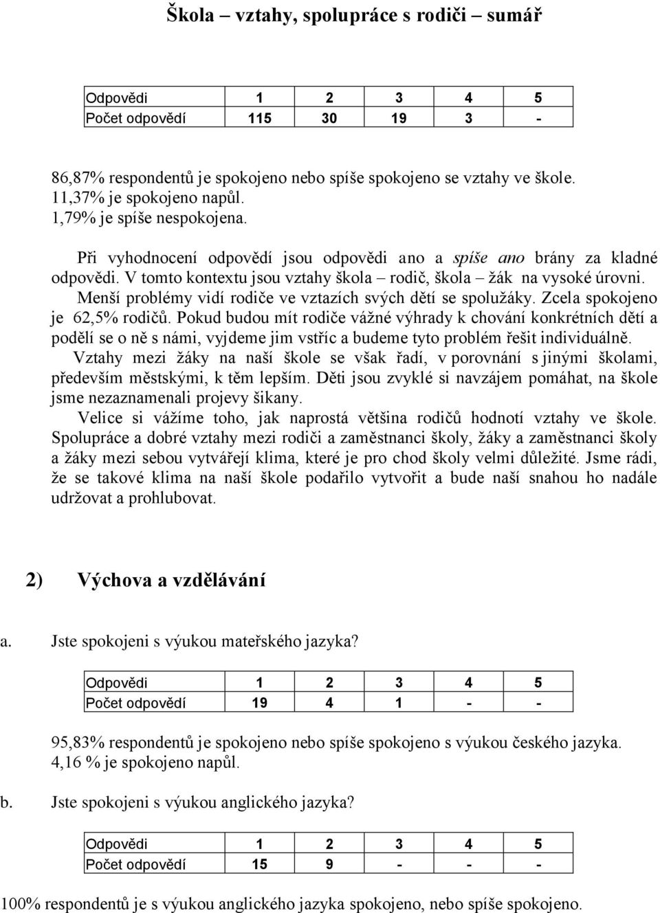 Menší problémy vidí rodiče ve vztazích svých dětí se spolužáky. Zcela spokojeno je 62,5% rodičů.