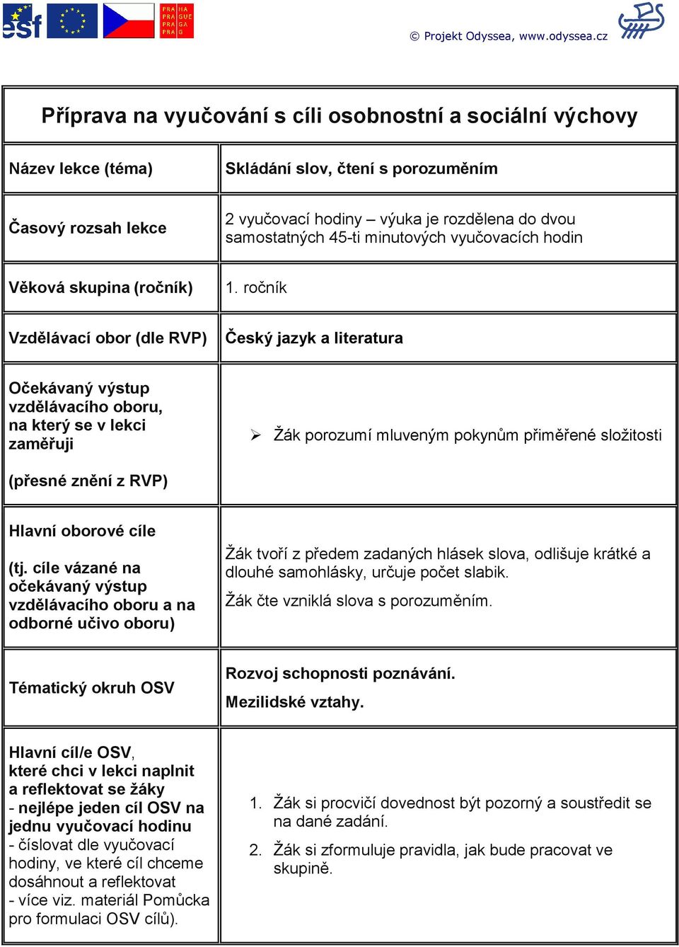 45-ti minutových vyučovacích hodin Věková skupina (ročník) 1.