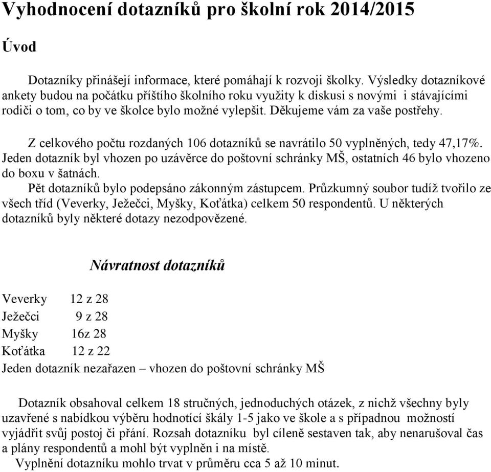 Z celkového počtu rozdaných 06 dotazníků se navrátilo 50 vyplněných, tedy 47,7%. Jeden dotazník byl vhozen po uzávěrce do poštovní schránky MŠ, ostatních 46 bylo vhozeno do boxu v šatnách.