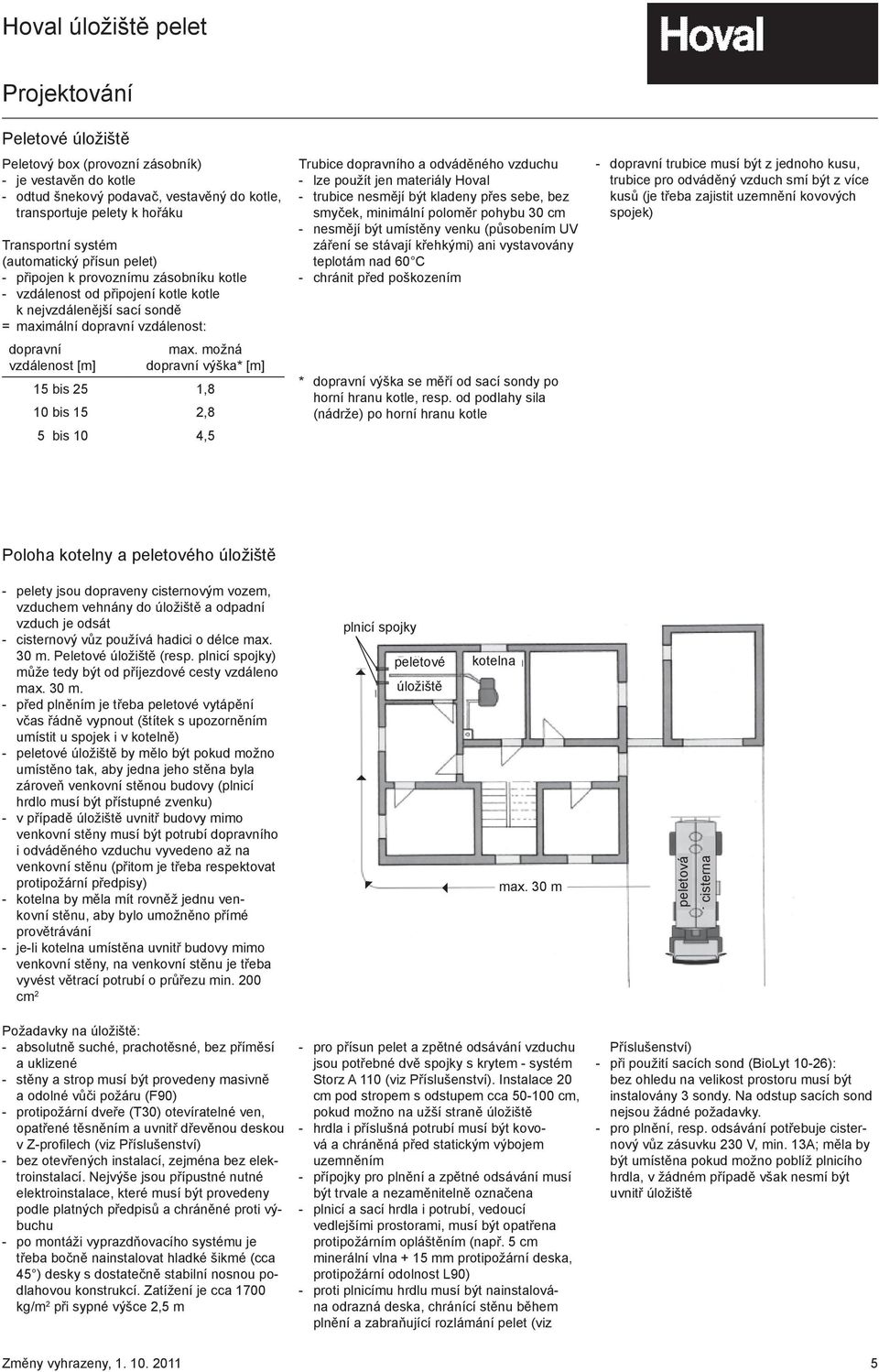 možná dopravní výška* [m] 15 bis 25 1,8 10 bis 15 2,8 5 bis 10 4,5 Trubice dopravního a odváděného vzduchu - lze použít jen materiály Hoval - trubice nesmějí být kladeny přes sebe, bez smyček,