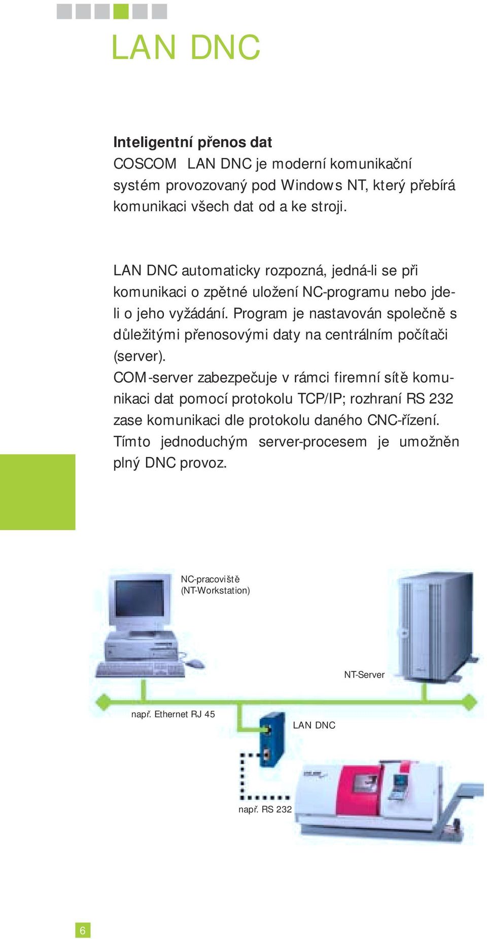 Program je nastavován společně s důležitými přenosovými daty na centrálním počítači (server).