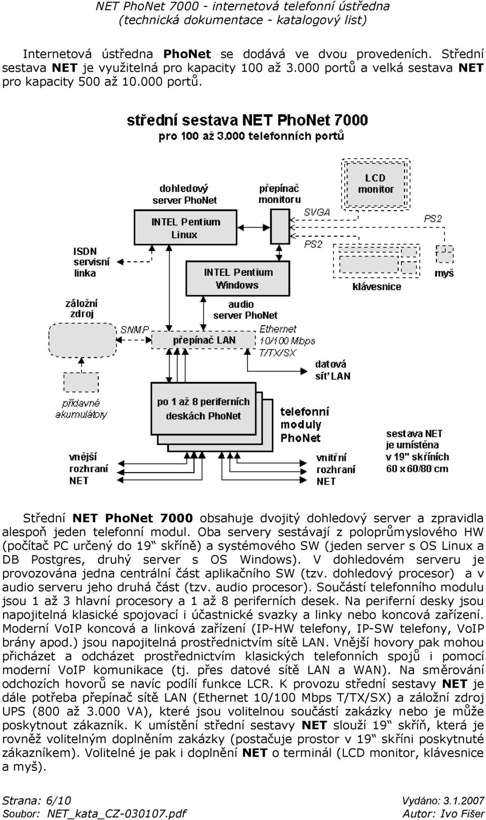 Oba servery sestávají z poloprůmyslového HW (počítač PC určený do 19 skříně) a systémového SW (jeden server s OS Linux a DB Postgres, druhý server s OS Windows).