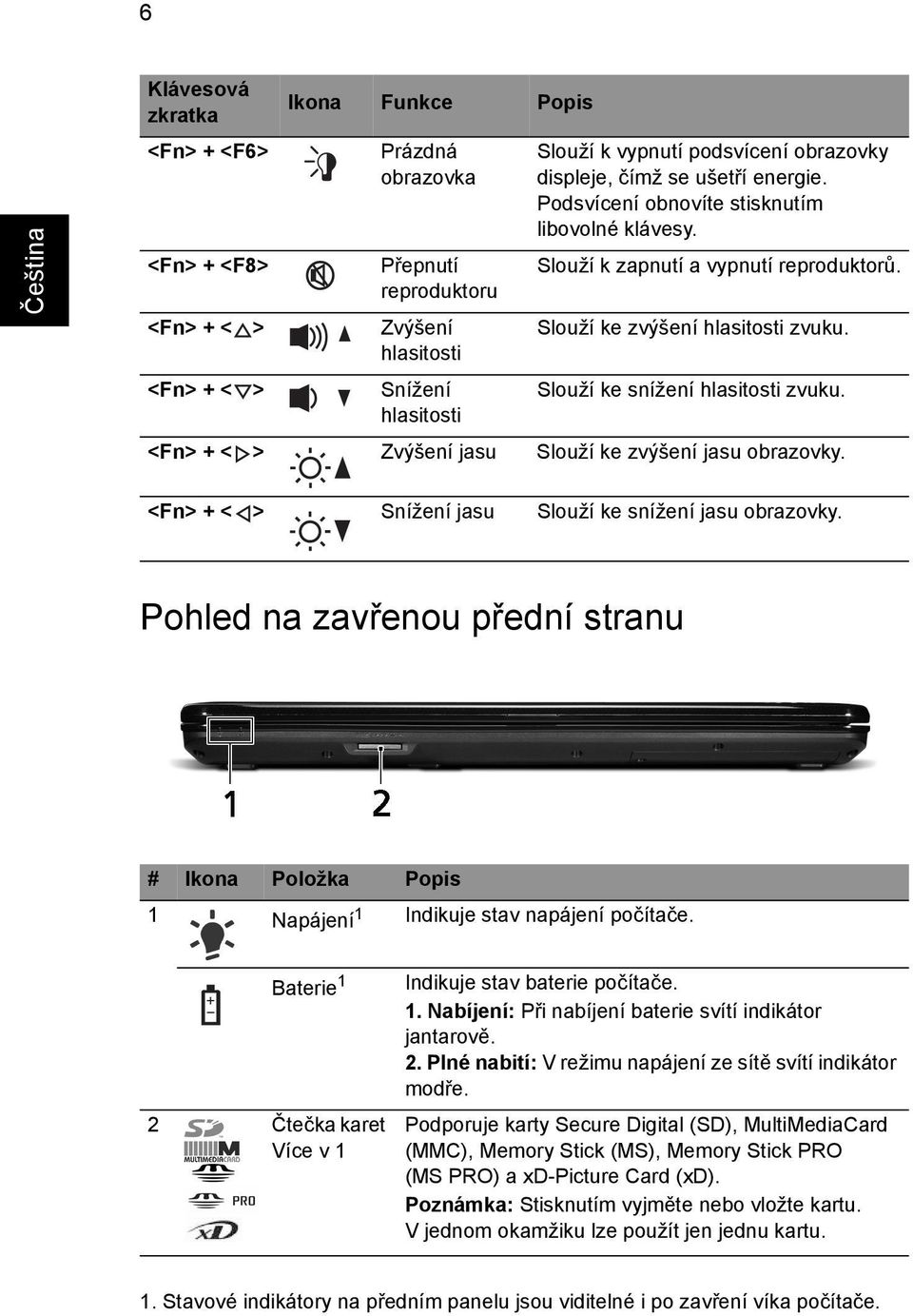 Slouží ke snížení hlasitosti zvuku. <Fn> + < > Zvýšení jasu Slouží ke zvýšení jasu obrazovky. <Fn> + < > Snížení jasu Slouží ke snížení jasu obrazovky.