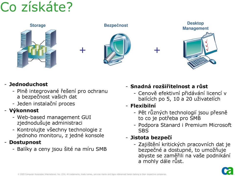 management GUI zjednodušuje administraci - Kontrolujte všechny technologie z jednoho monitoru, z jedné konsole - Dostupnost - Balíky a ceny jsou šité na míru SMB - Snadná