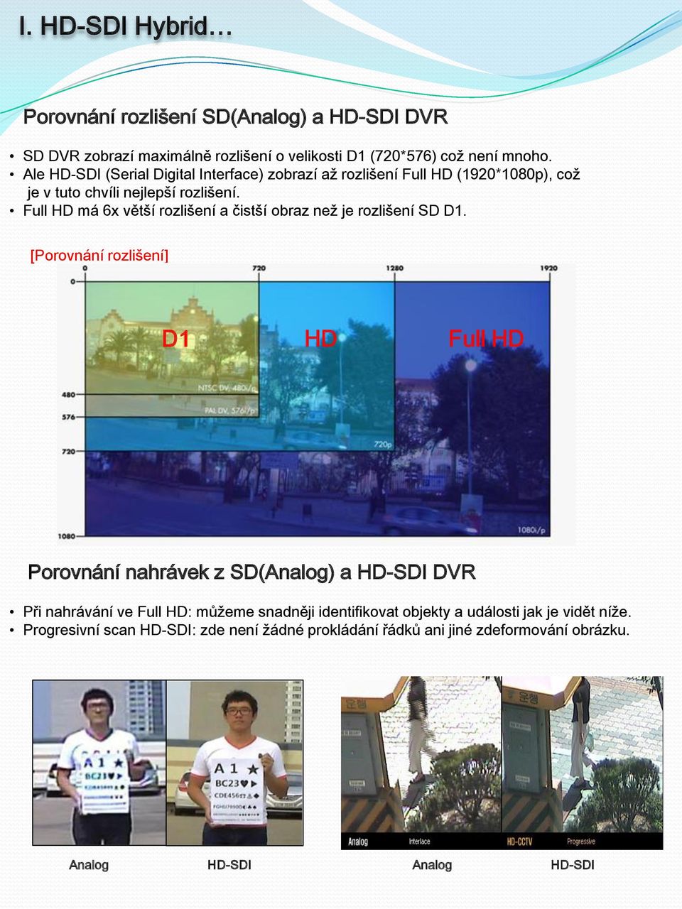 Full HD má 6x větší rozlišení a čistší obraz než je rozlišení SD D1.