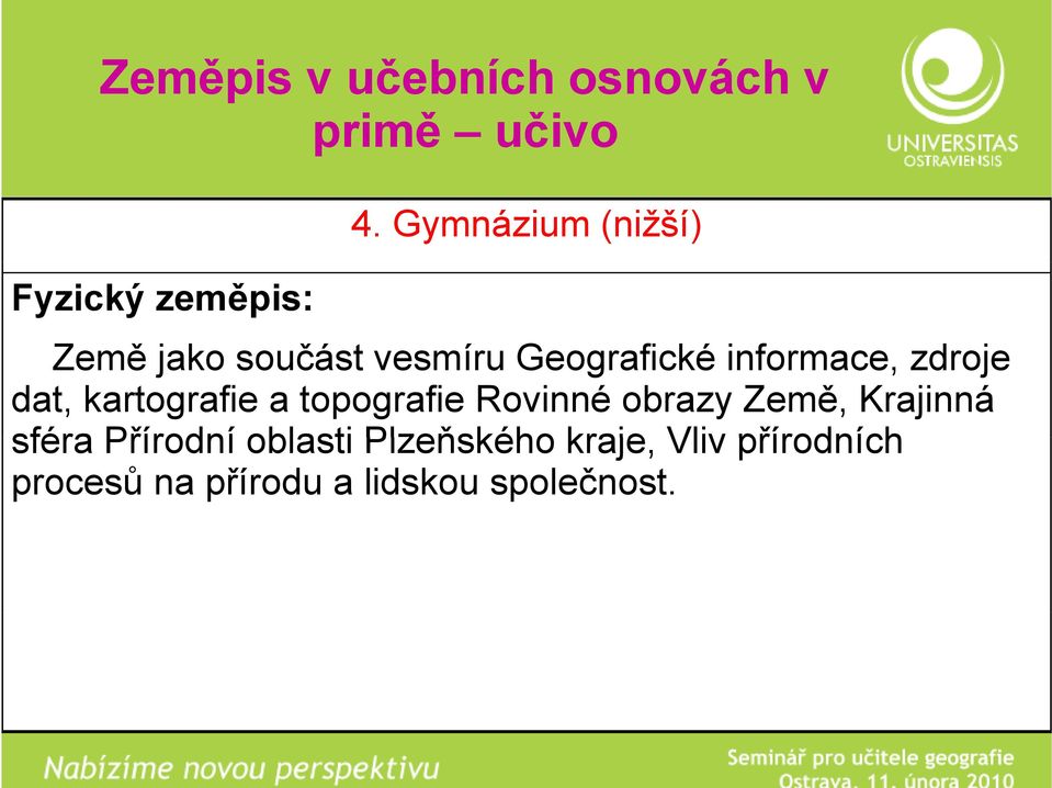 zdroje dat, kartografie a topografie Rovinné obrazy Země, Krajinná sféra