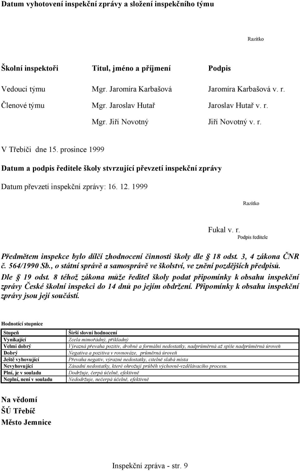 prosince 1999 Datum a podpis ředitele školy stvrzující převzetí inspekční zprávy Datum převzetí inspekční zprávy: 16. 12. 1999 Razítko Fukal v. r.