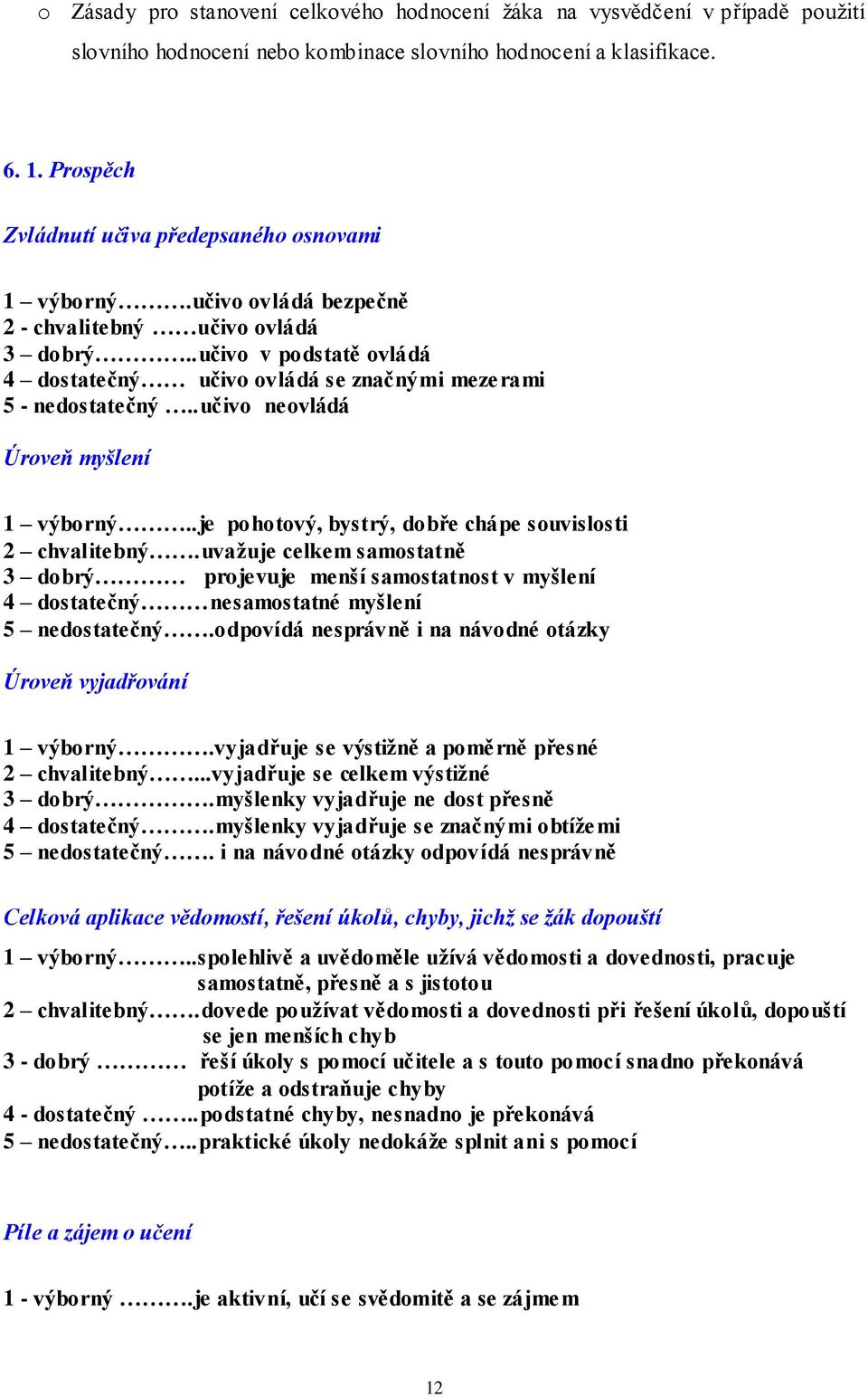 .učivo v podstatě ovládá 4 dostatečný učivo ovládá se značnými mezerami 5 - nedostatečný..učivo neovládá Úroveň myšlení 1 výborný..je pohotový, bystrý, dobře chápe souvislosti 2 chvalitebný.
