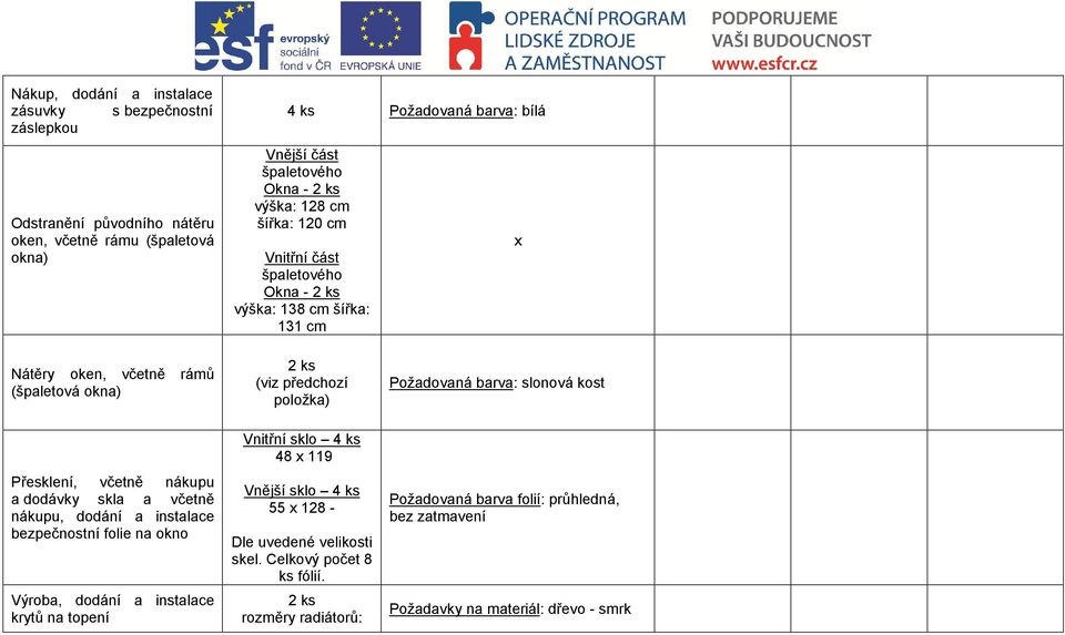 včetně nákupu, dodání a instalace bezpečnostní folie na okno Výroba, dodání a instalace krytů na topení (viz předchozí položka) Vnitřní sklo 4 ks 48 119 Vnější sklo 4 ks 55 128 -