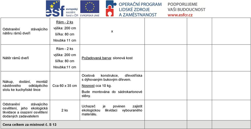 výška: 200 cm šířka: 80 cm hloubka:11 cm Cca 60 35 cm Požadovaná barva: slonová kost Ocelová konstrukce, dřevotříska s dýhovaným bukovým dřevem.