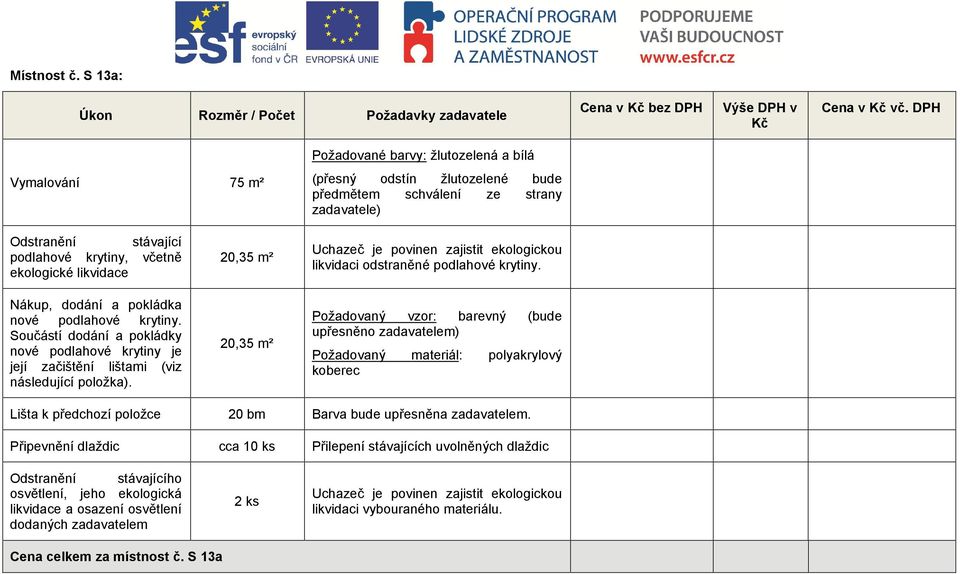 Nákup, dodání a pokládka nové podlahové krytiny. Součástí dodání a pokládky nové podlahové krytiny je její začištění lištami (viz následující položka).