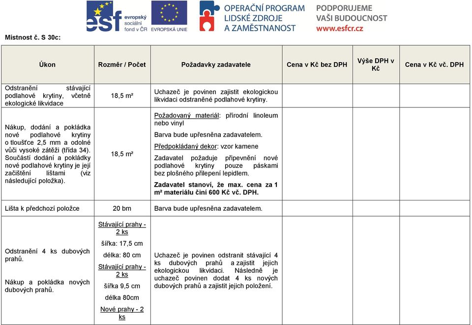 Součástí dodání a pokládky nové podlahové krytiny je její začištění lištami (viz následující položka). 18,5 m² 18,5 m² Uchazeč je povinen zajistit ekologickou likvidaci odstraněné podlahové krytiny.