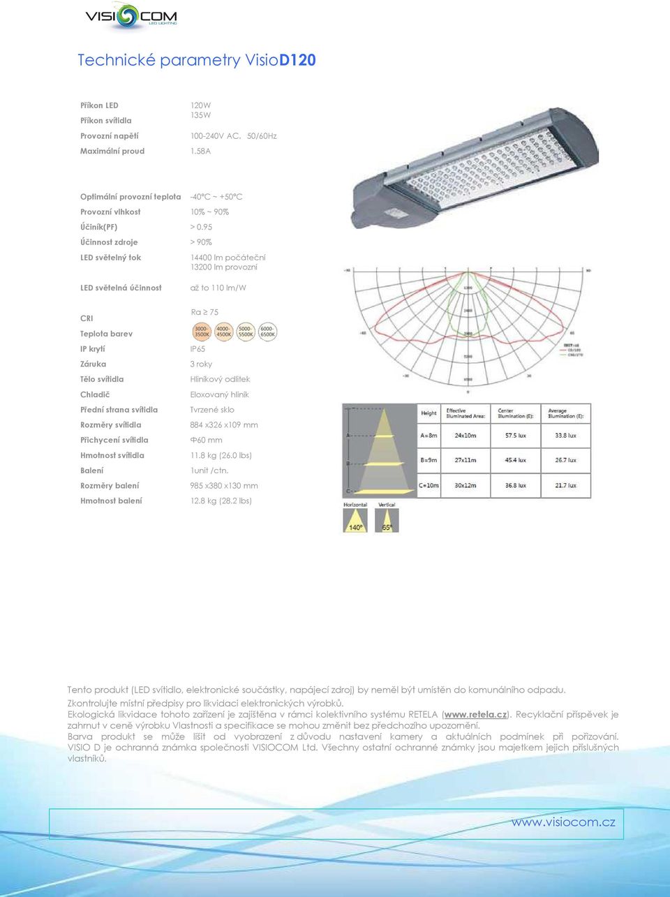 95 Účinnost zdroje > 90% LED světelný tok LED světelná účinnost 14400 lm počáteční 13200 lm provozní až to 110 lm/w CRI Ra 75 Teplota barev IP krytí Záruka Tělo svítidla Chladič Přední strana