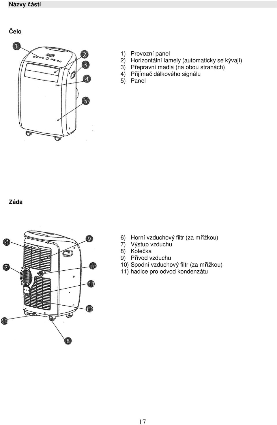 Panel Záda 6) Horní vzduchový filtr (za mřížkou) 7) Výstup vzduchu 8) Kolečka 9)