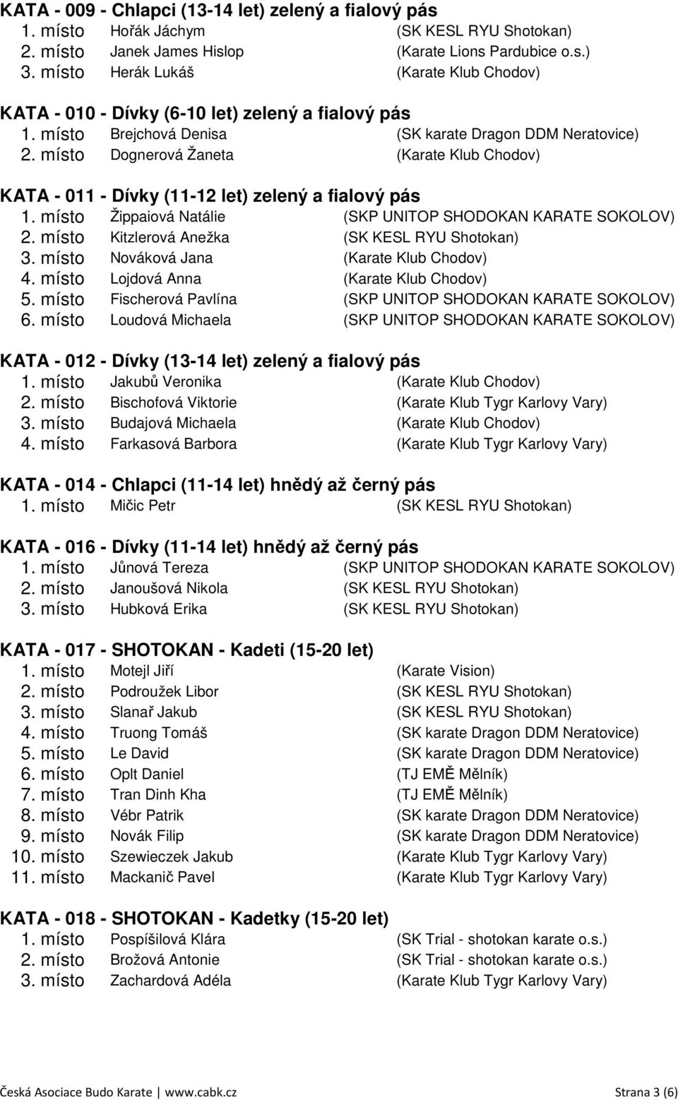 místo Žippaiová Natálie (SKP UNITOP SHODOKAN KARATE SOKOLOV) 2. místo Kitzlerová Anežka (SK KESL RYU Shotokan) 3. místo Nováková Jana 4. místo Lojdová Anna 5.