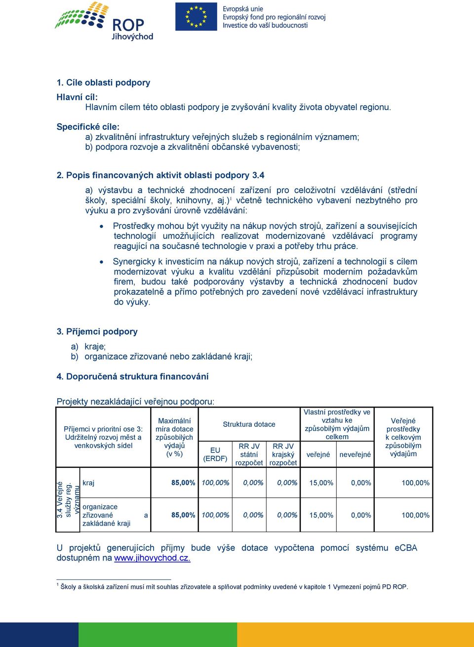 4 a) výstavbu a technické zhodnocení zařízení pro celoživotní vzdělávání (střední školy, speciální školy, knihovny, aj.